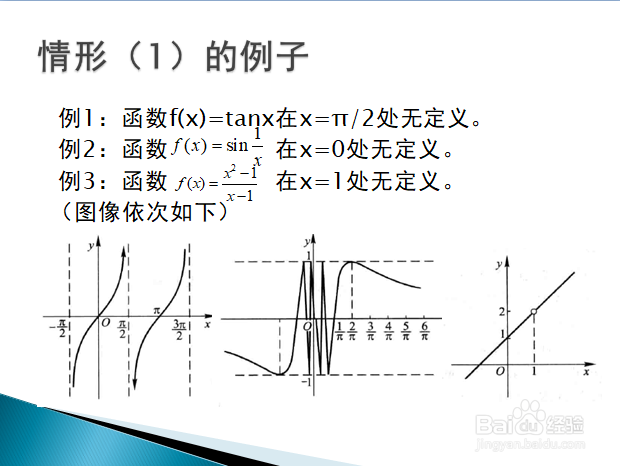 高等数学入门——函数的间断点（上）