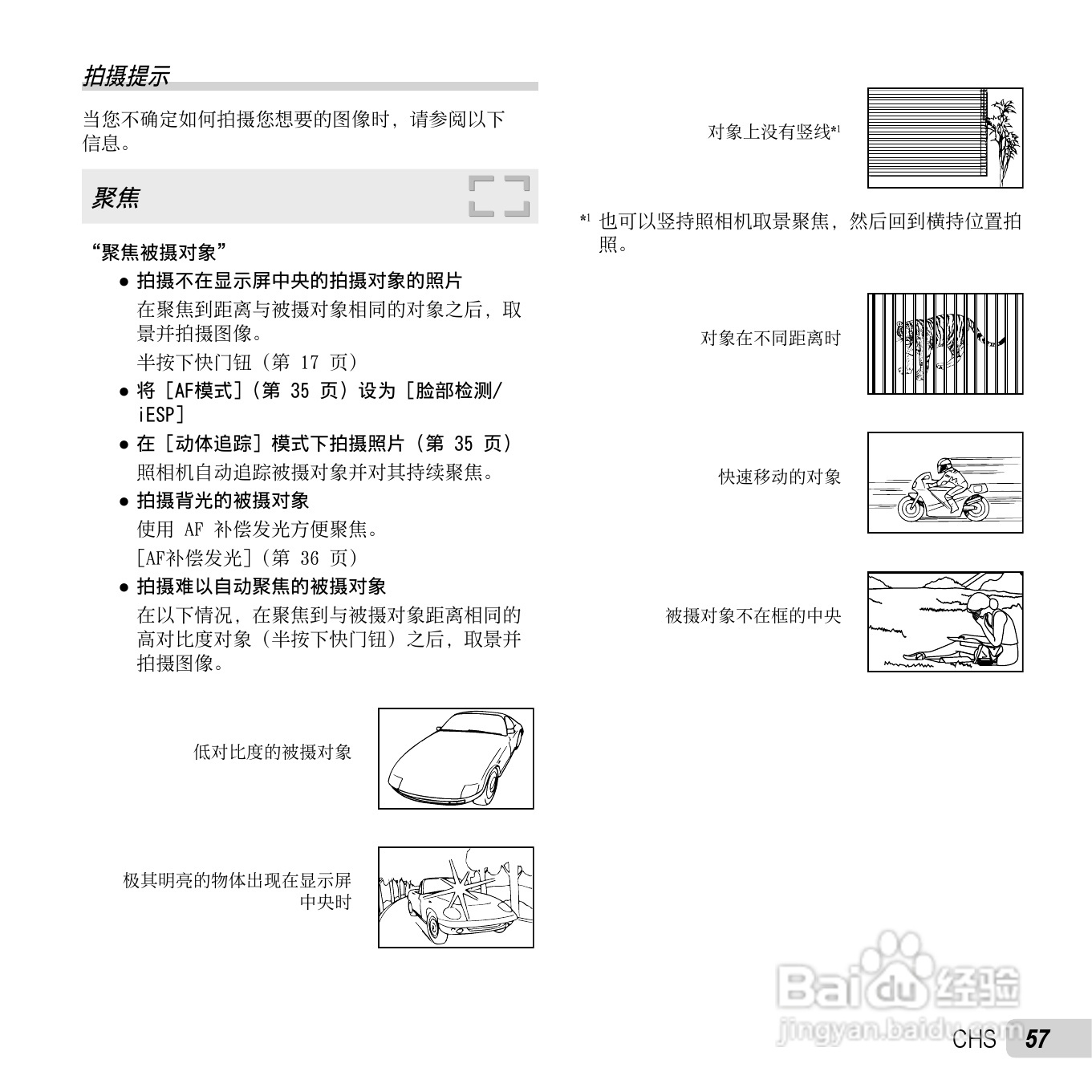 奥林巴斯D-750数码相机使用说明书:[6]