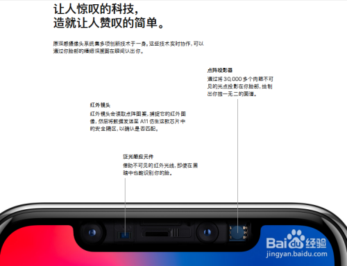 iPhone X面部识别face ID