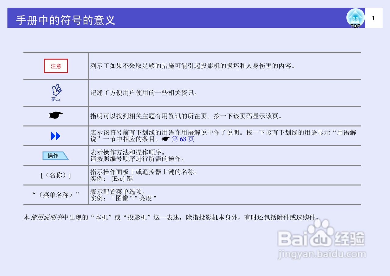 爱普生EMP-S4投影仪使用说明书:[1]