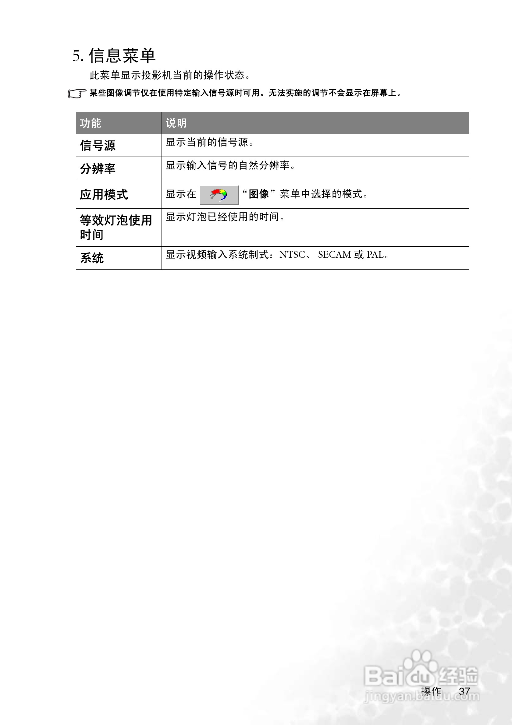 明基CP220c投影仪使用说明书:[5]