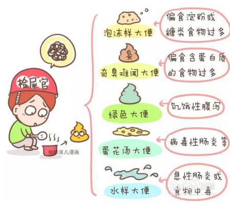 每当回忆起被娃的大便支配的恐惧，我就忍不住颤抖……