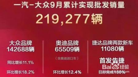 上市不到一个月，销量超8千台，捷达VS5不挂大众标一样能出头