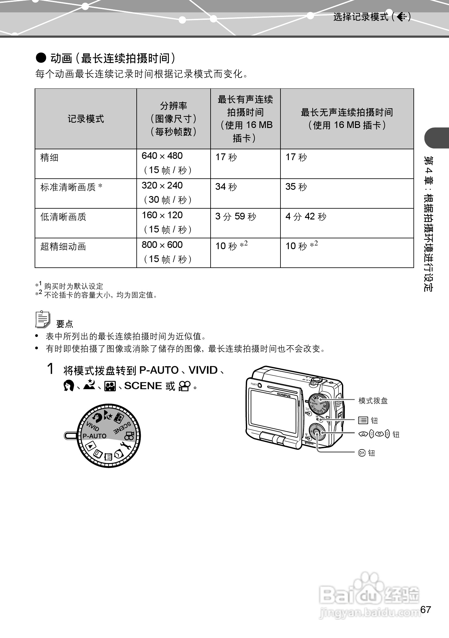 Olympus奥林巴斯IR-500数码相机说明书:[7]