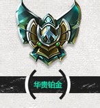 从青铜 到王者 最明确的分析 最佳上分套路