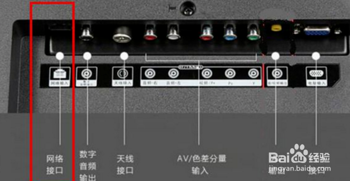 tcl液晶电视用网线怎么接