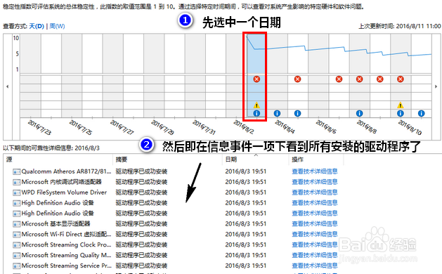 Win10怎样正确查看已安装的驱动