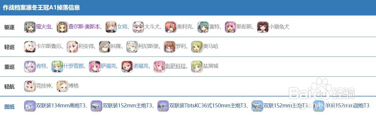 碧蓝航线凛冬王冠之归途~Voage~通关攻略