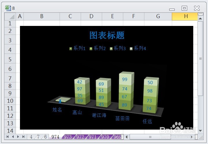 EXCEL怎么让三维堆积柱形图显示布局3效果