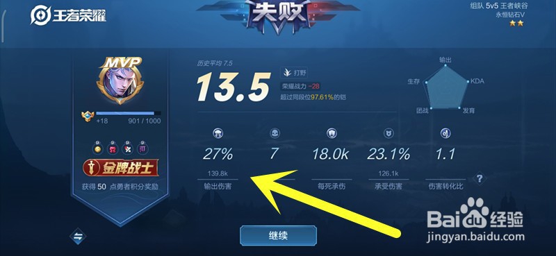 王者荣耀意识攻略技巧
