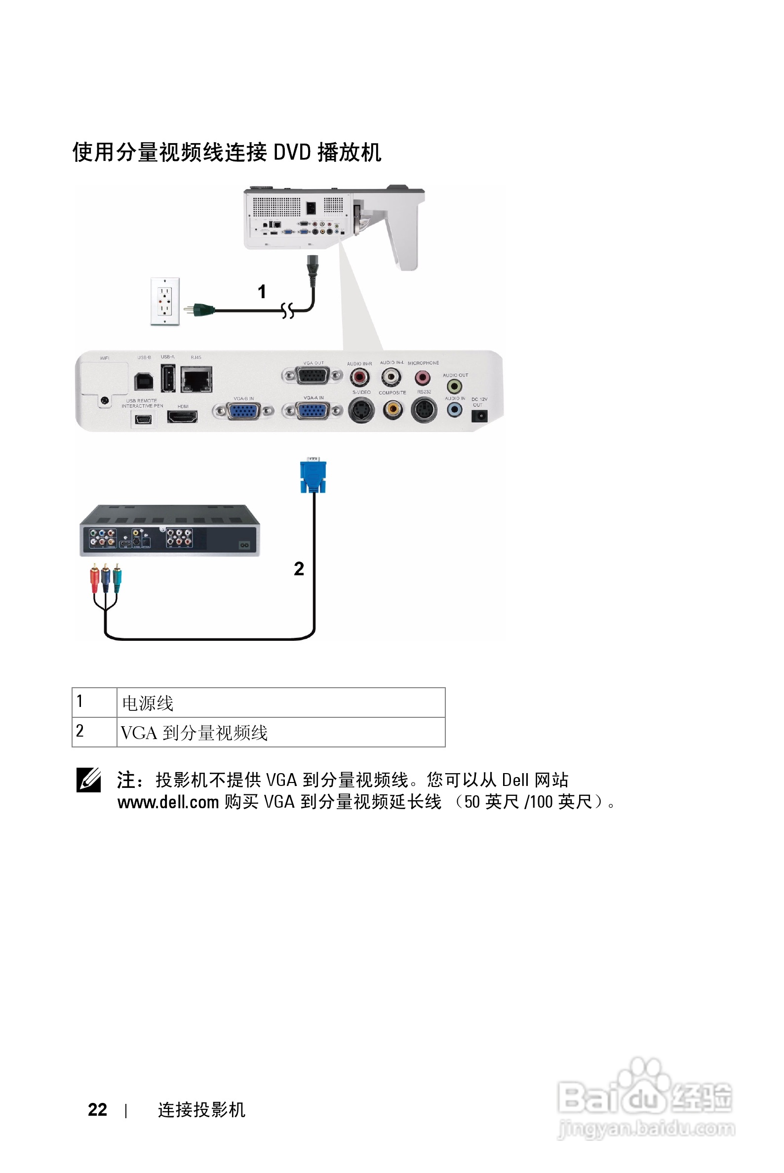 DELL S500WI投影机说明书:[3]