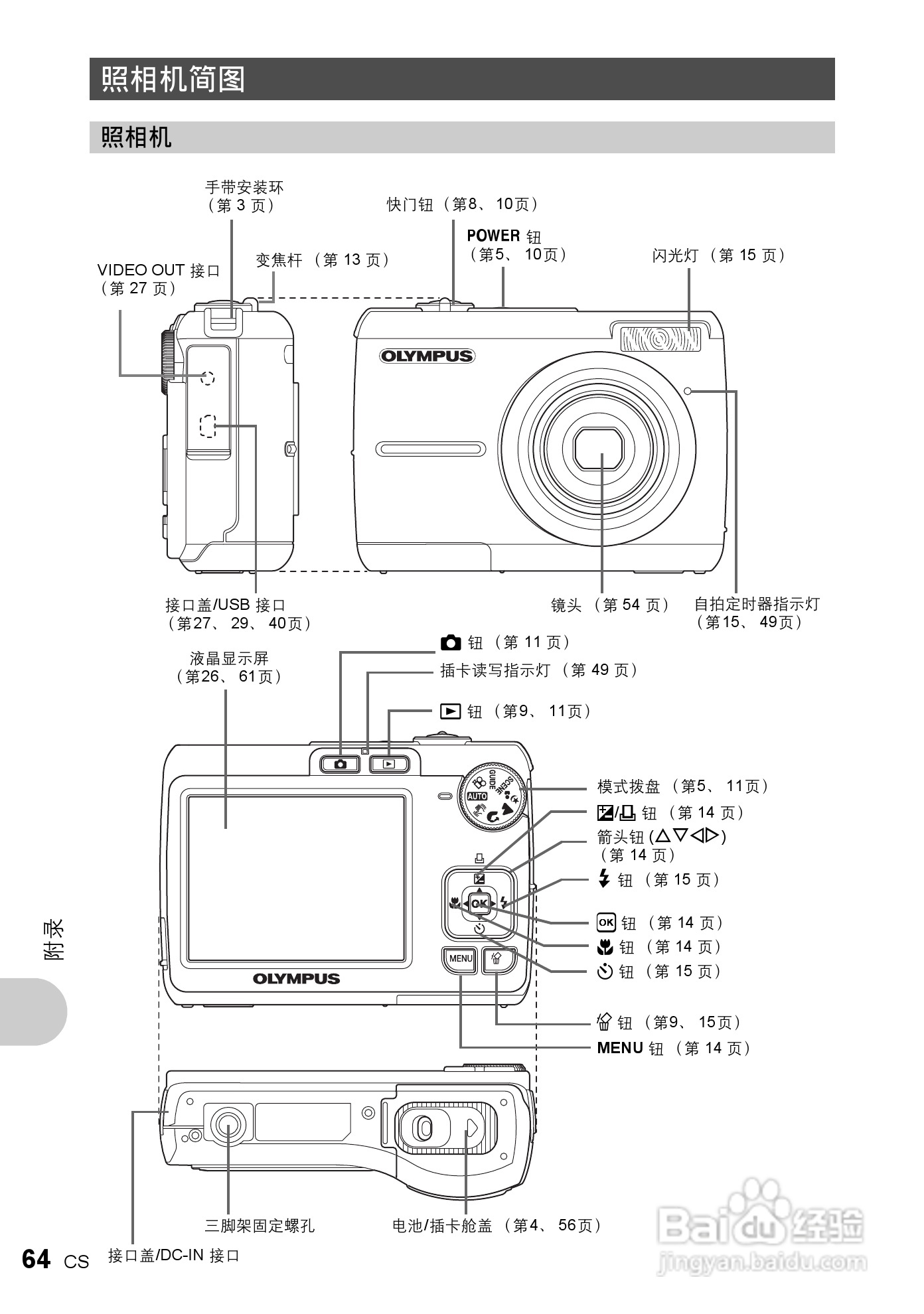 奥林巴斯 X775数码相机说明书:[7]