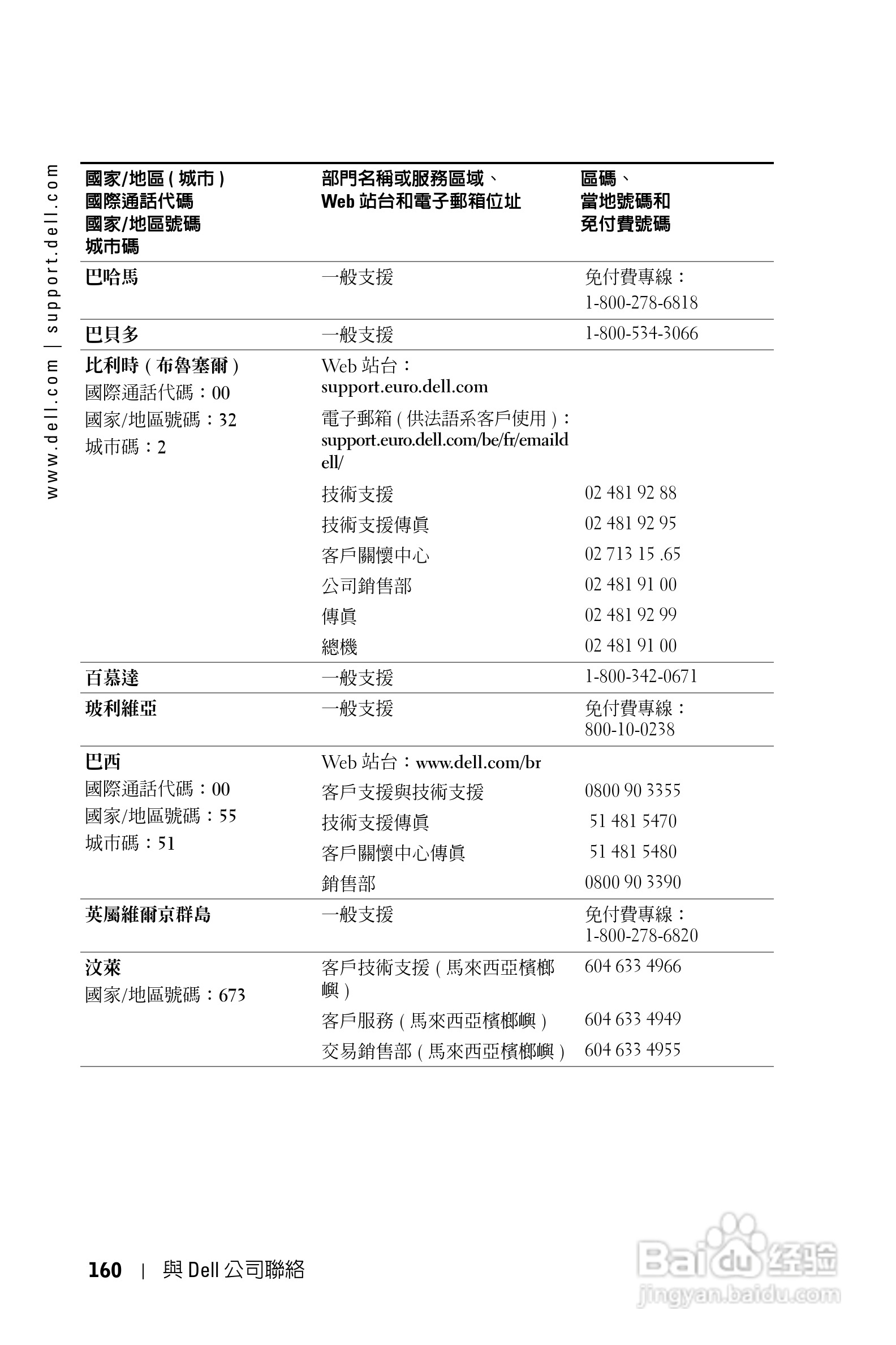 DELL Dell 1100MP Projector投影机说明书:[16]