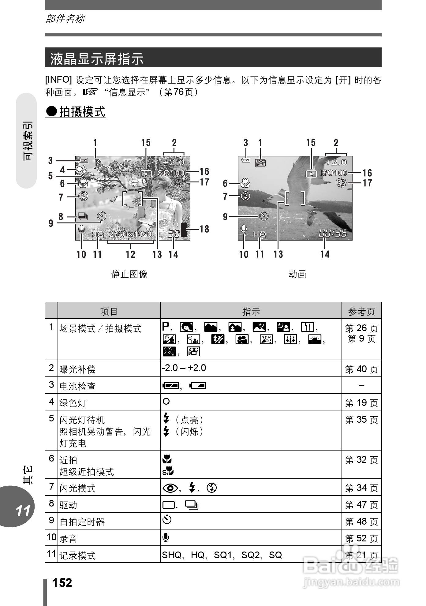 奥林巴斯 stylus verve s数码相机说明书:[16]