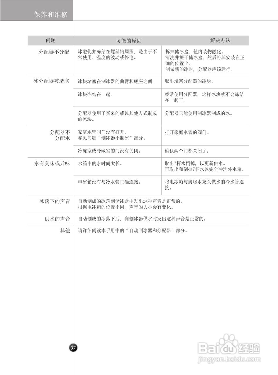 LG GR-P247CSP电冰箱使用说明书:[4]