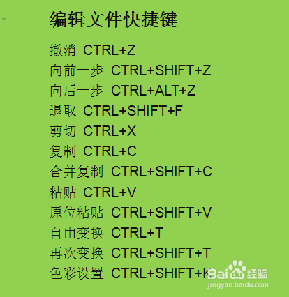ps最常用的的快捷键大全