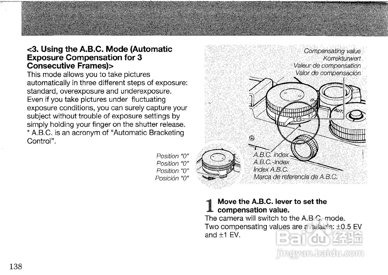 CONTAX G2数码相机说明书:[7]