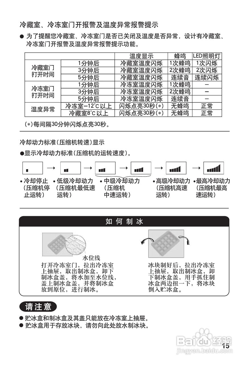 东芝冰箱说明书图片