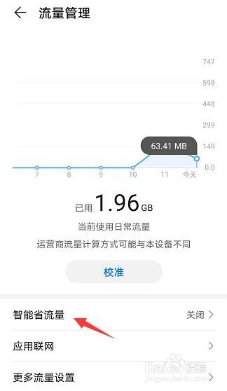 华为nove 8 SE如何开启智能省流量功能