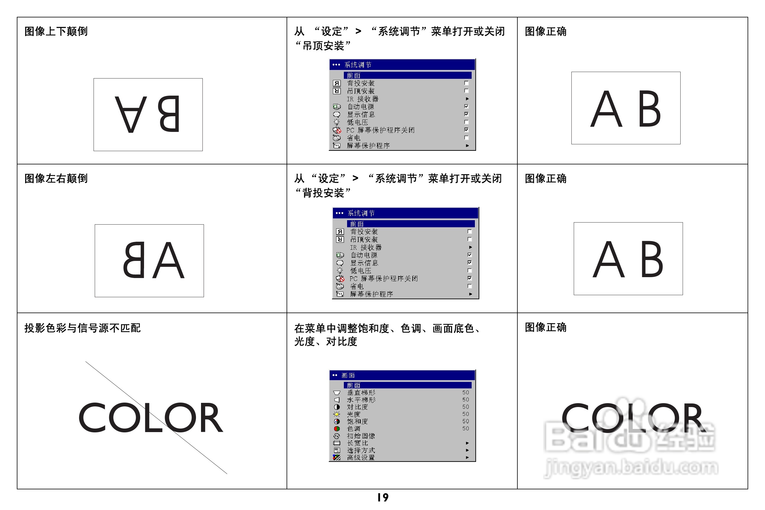 ASK Proxima C447投影机说明书:[2]