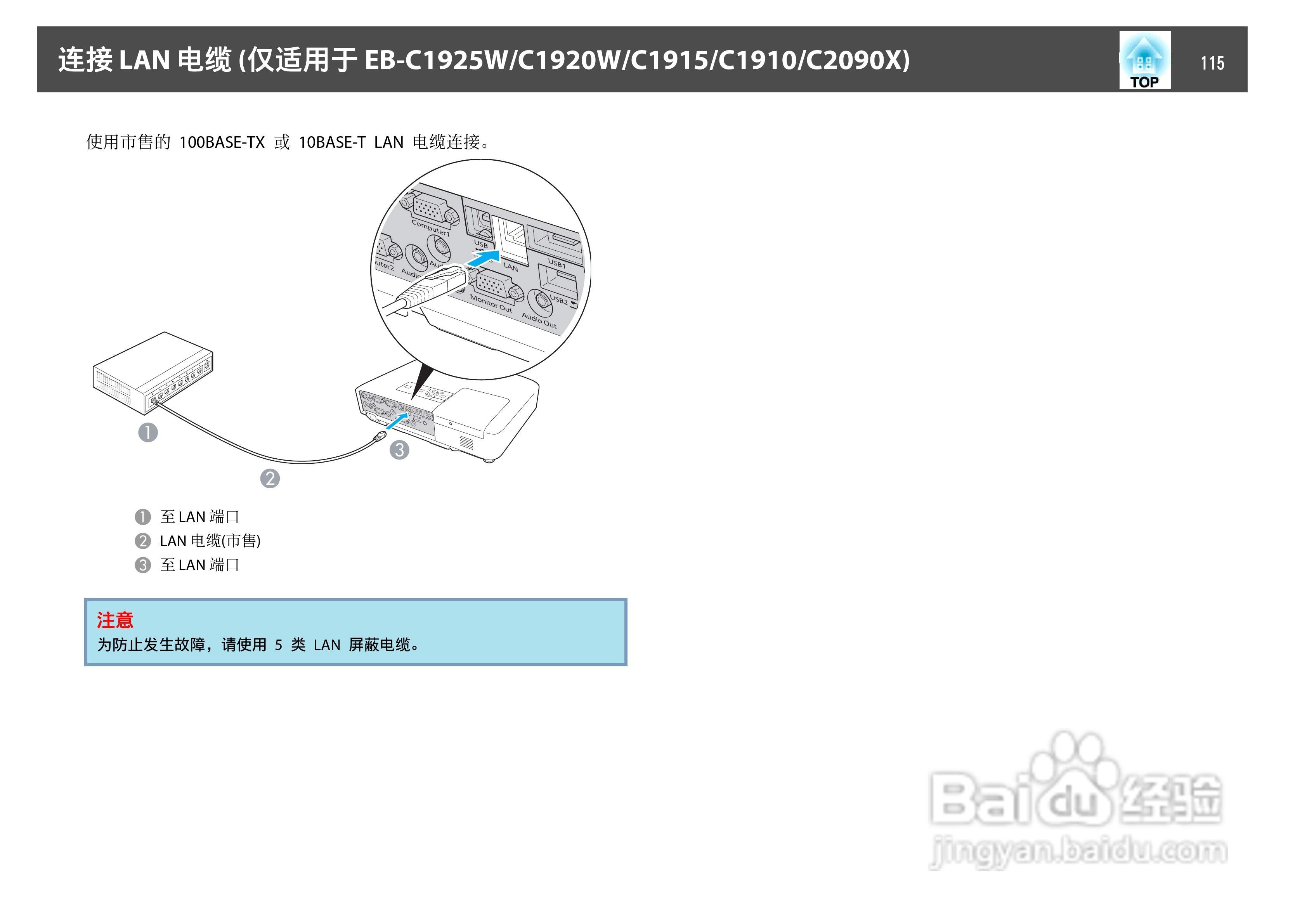 爱普生EB-C2090X投影机使用说明书:[12]
