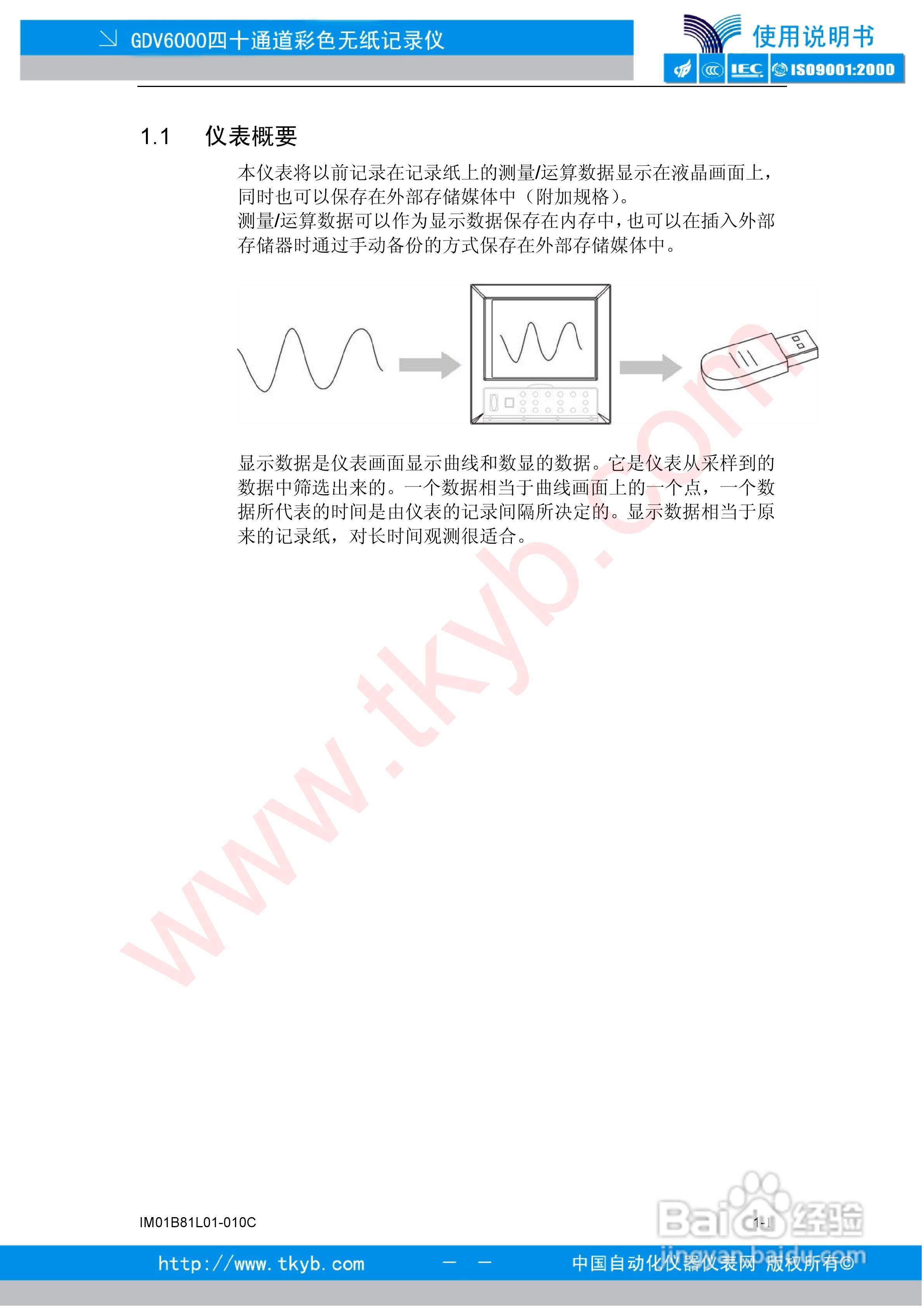 GDV6000彩色无纸记录仪使用说明书:[1]