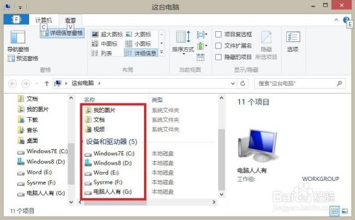 Windows 8.1 文件夹部位图解
