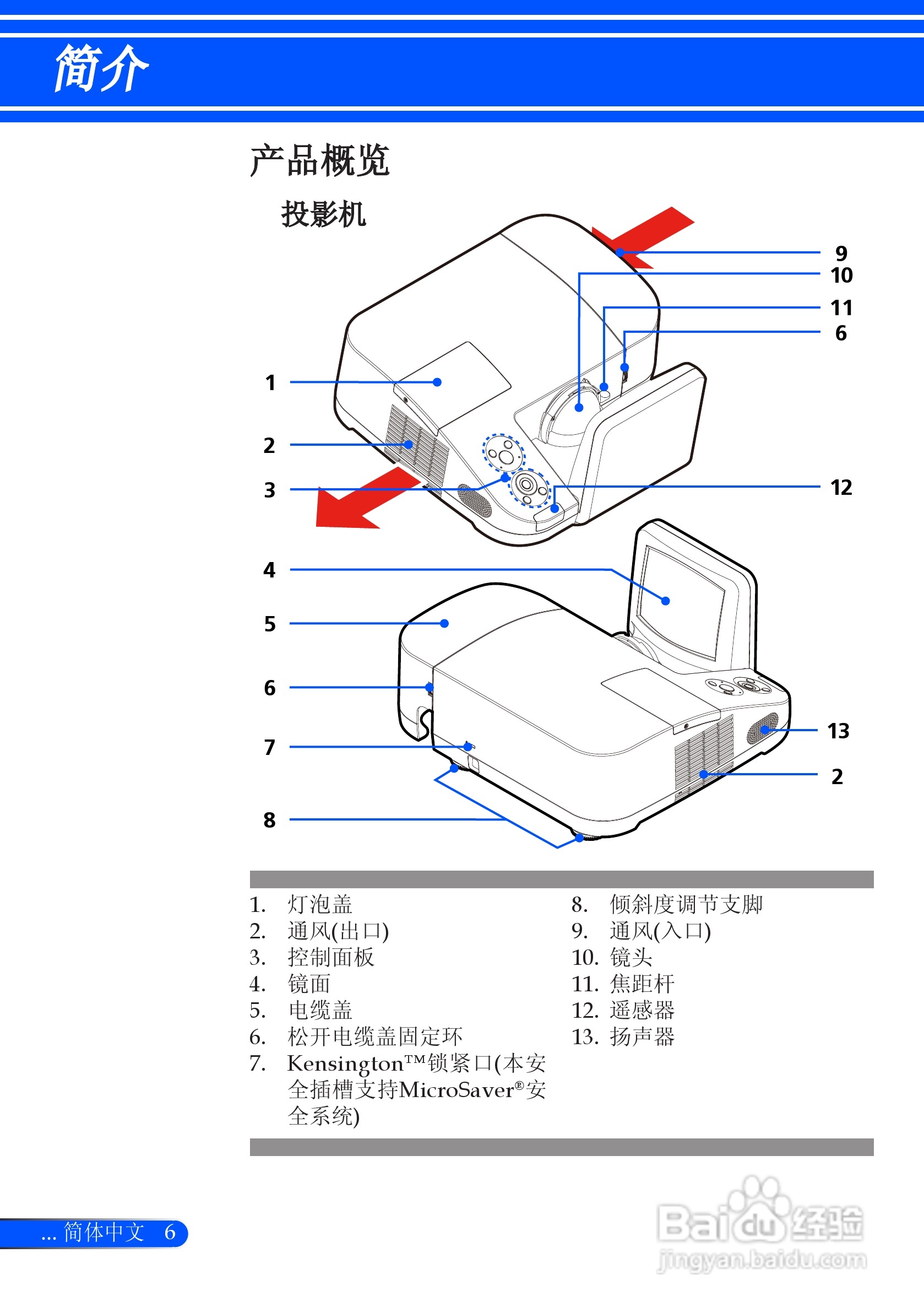 NEC NP-U310W+投影机使用说明书:[2]