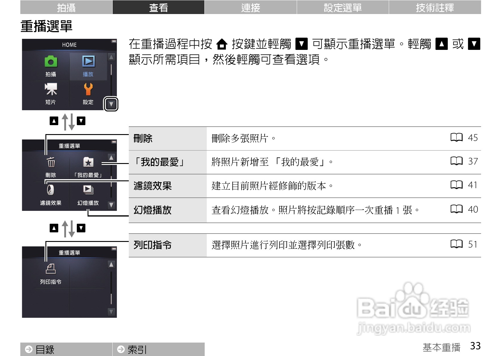 尼康COOLPIX S01数码相机使用说明书:[5]