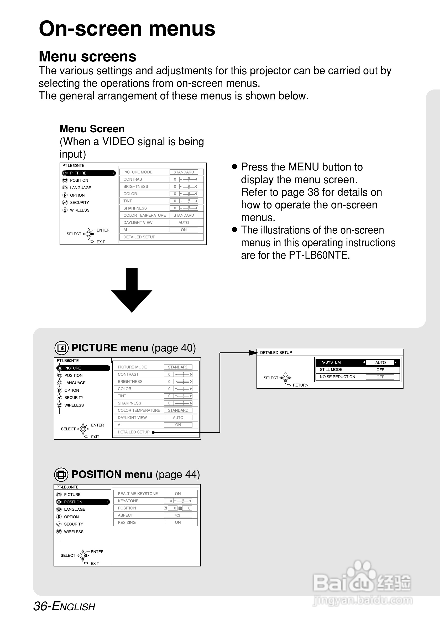 松下PT-LB55NTE投影机使用说明书:[4]