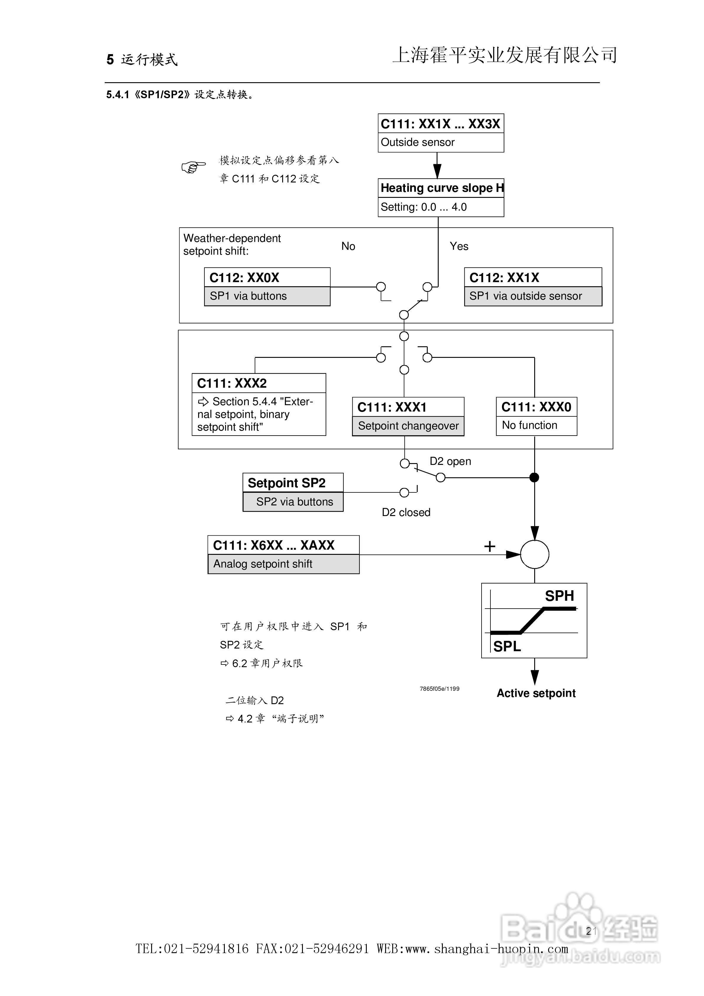 SIEMENS RWF40比调仪使用说明书:[3]