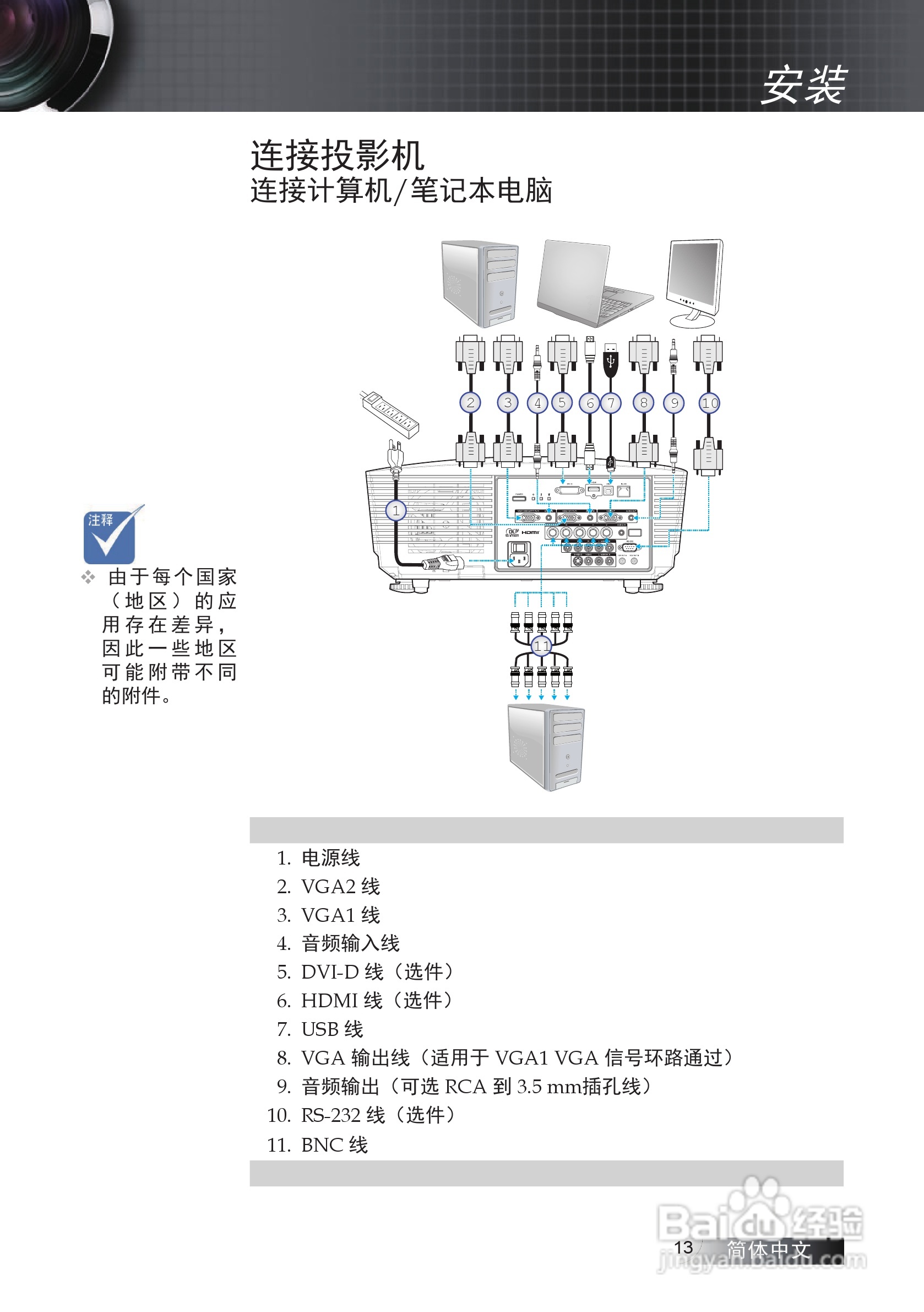 奥图码EW775投影机使用说明书:[2]