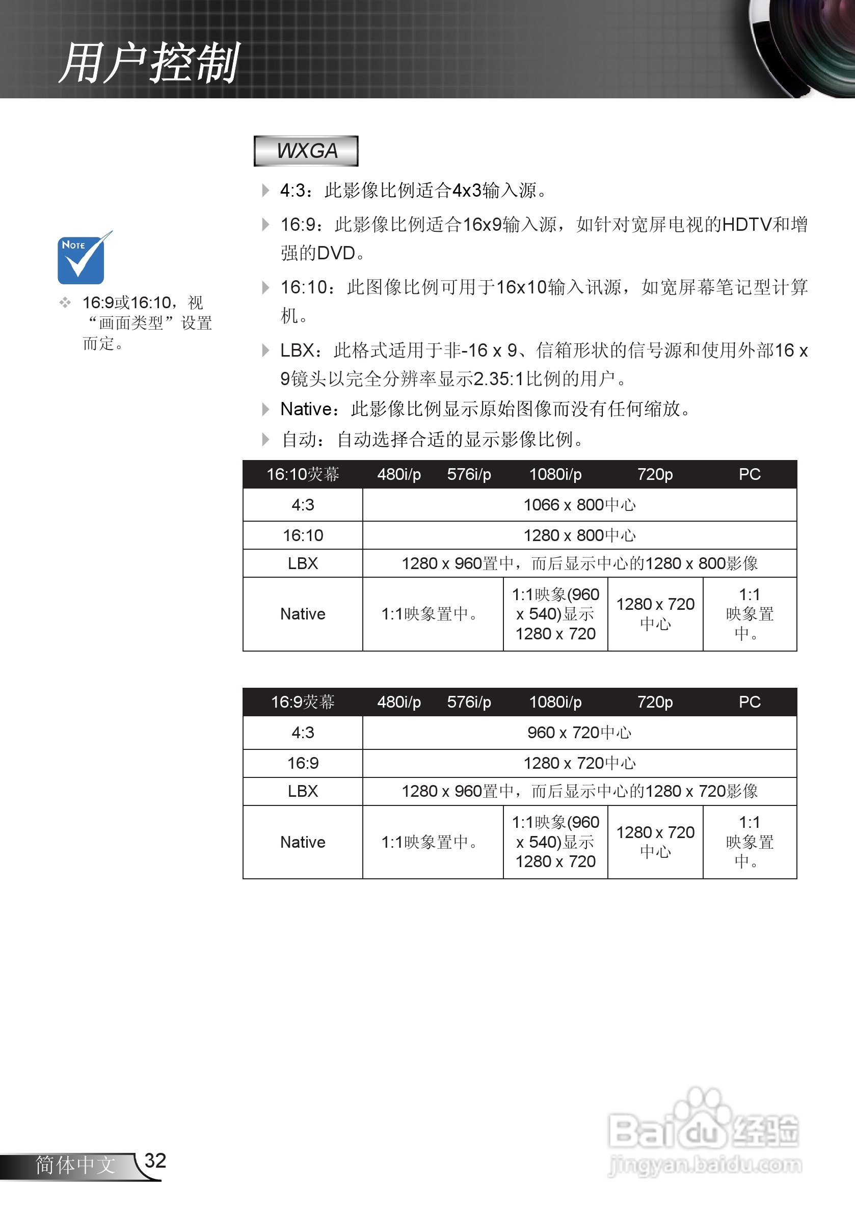奥图码EW610ST投影机使用说明书:[4]