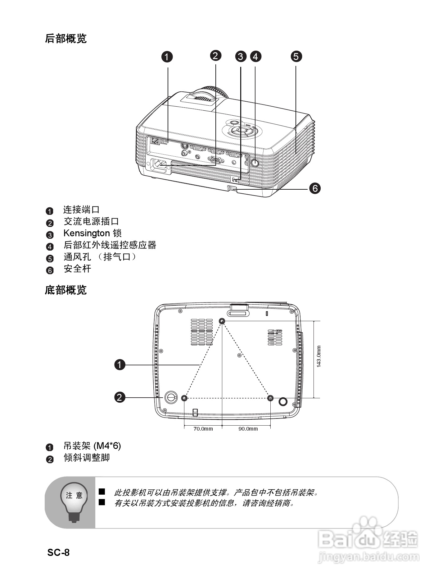 优派PJD6221投影机使用说明书:[2]