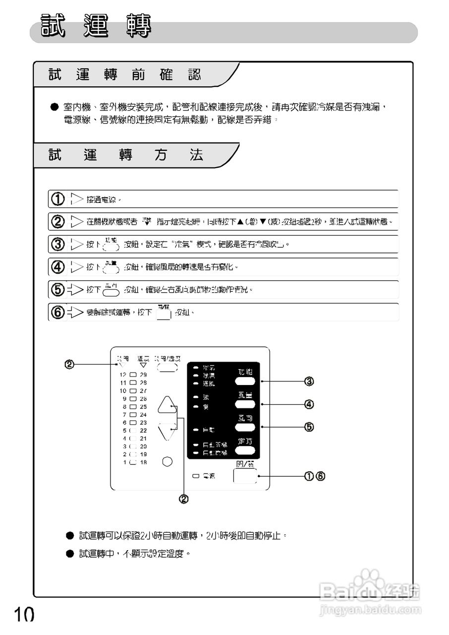 三洋SAP-C907P型冷气机说明书:[2]