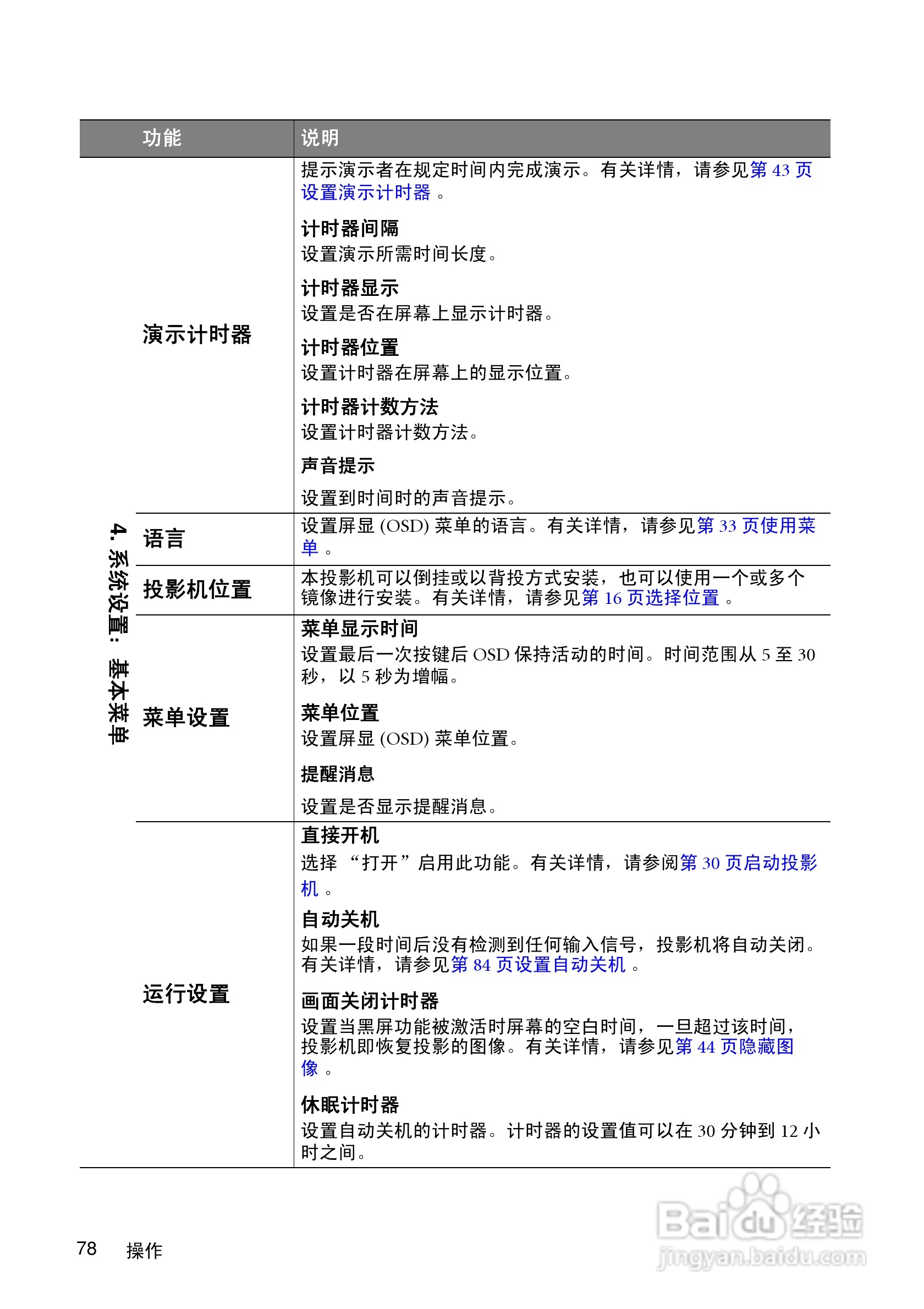 明基MX750投影机使用说明书:[8]