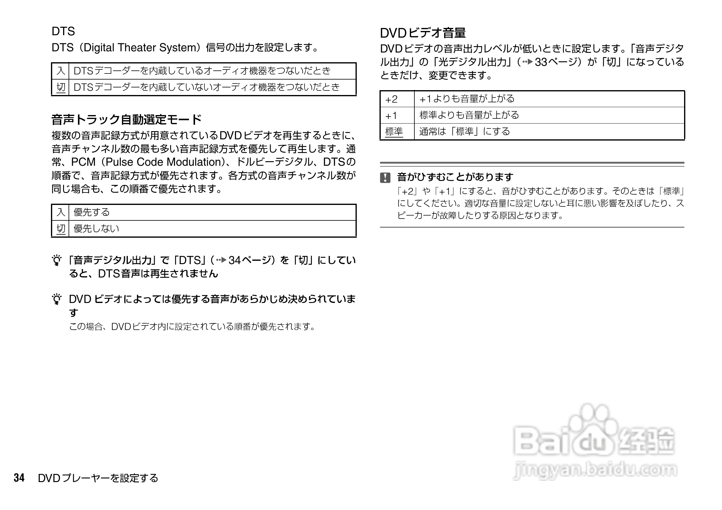 SONY SCPH-75000FF PS2游戏机说明书:[4]