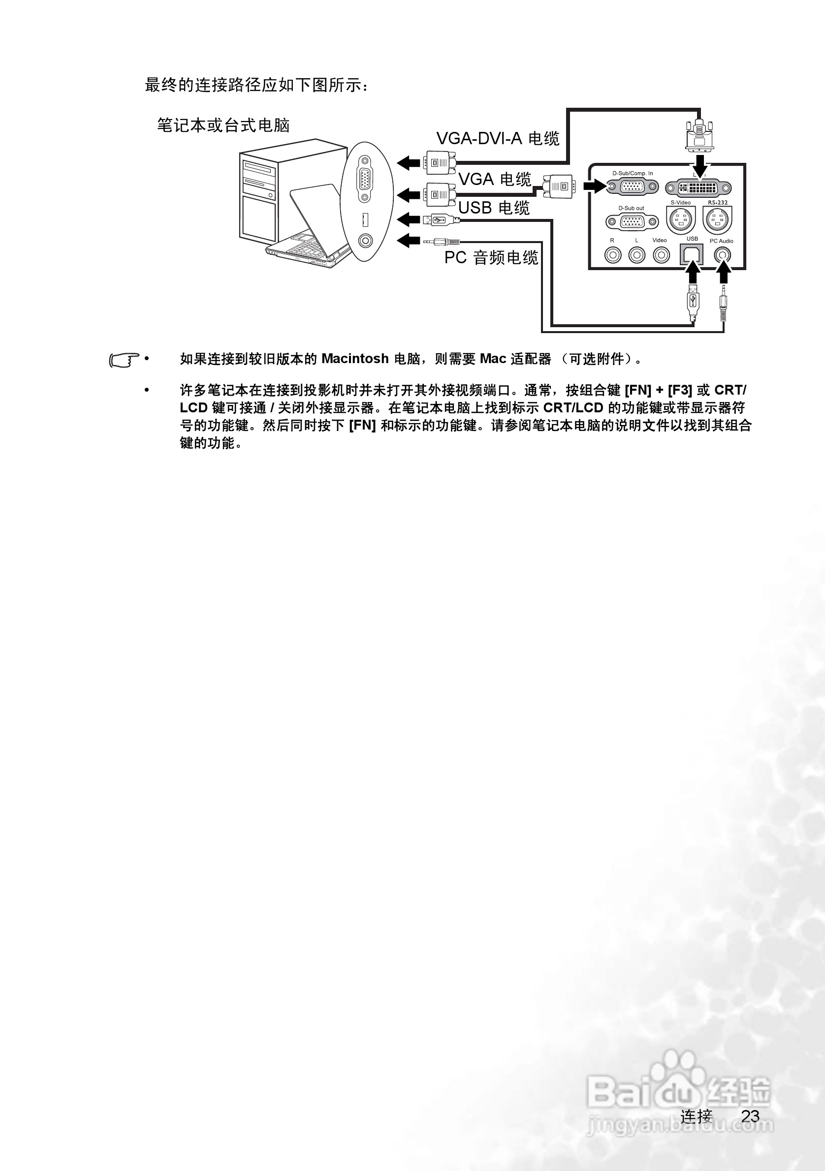 明基PB8258投影机使用说明书:[3]