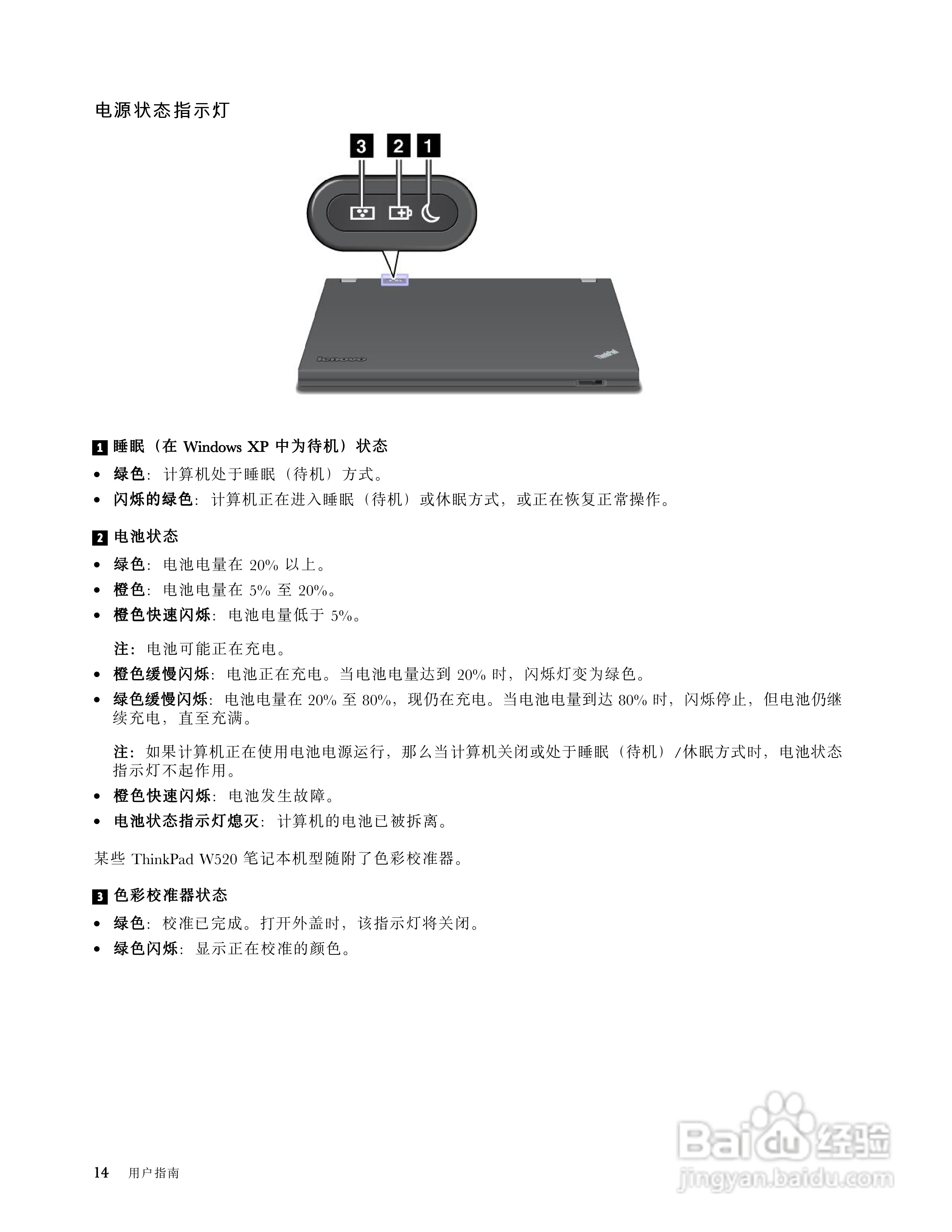 IBM(ThinkPad) ThinkPad W520笔记本电脑说明书:[3]