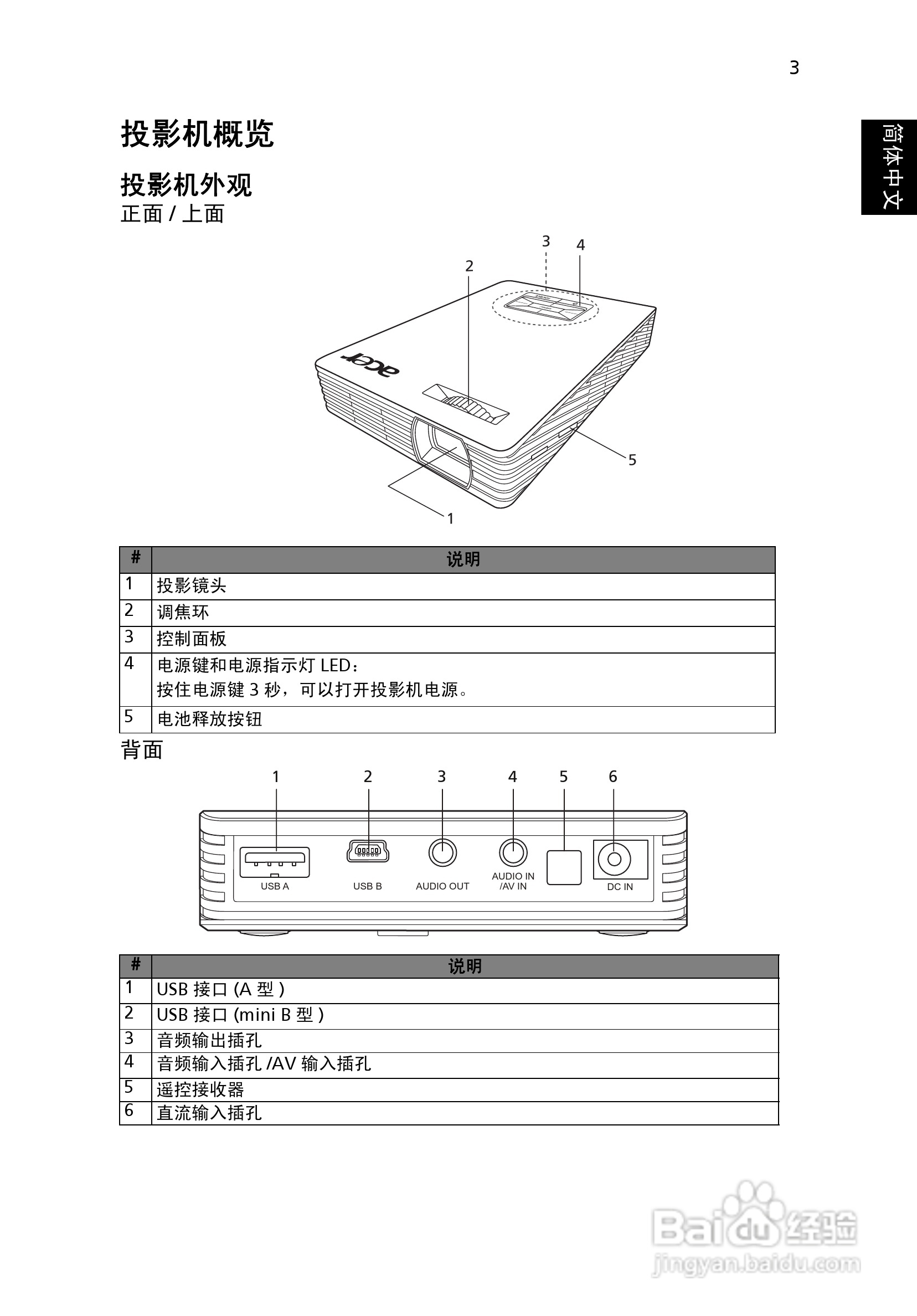 宏基C112投影机使用说明书:[2]