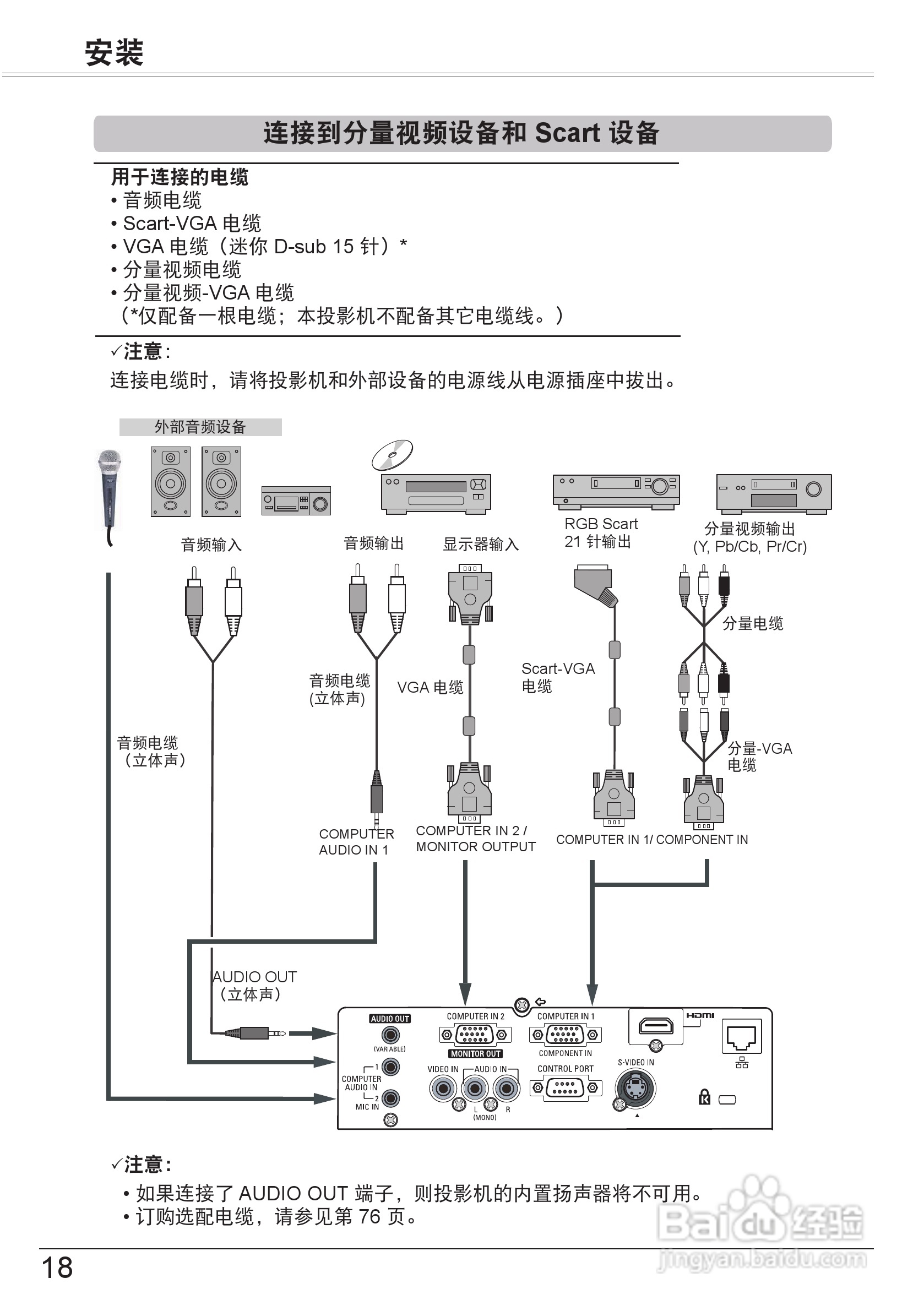 佳能 LV-8320投影机说明书:[2]