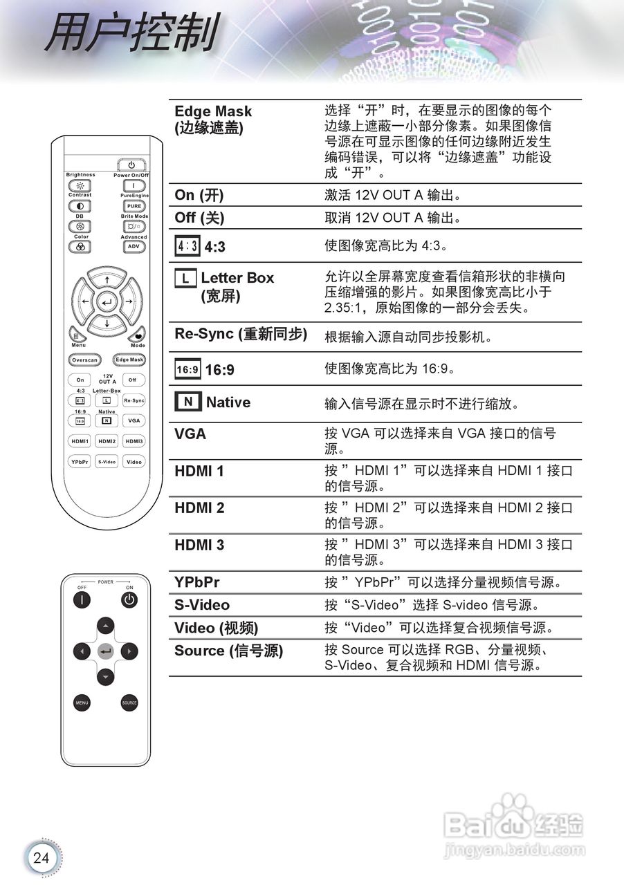 奥图码HD86投影机使用说明书:[3]