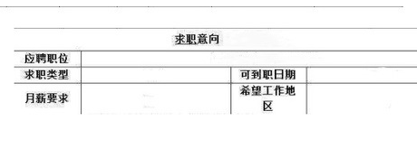 求职简历怎么写