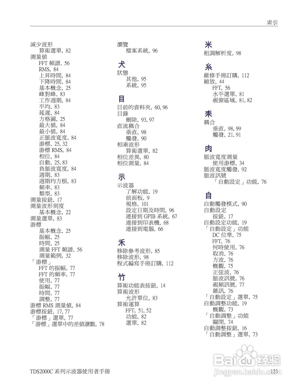 Tektronix TDS2000C系列数位储存示波器说明书:[15]