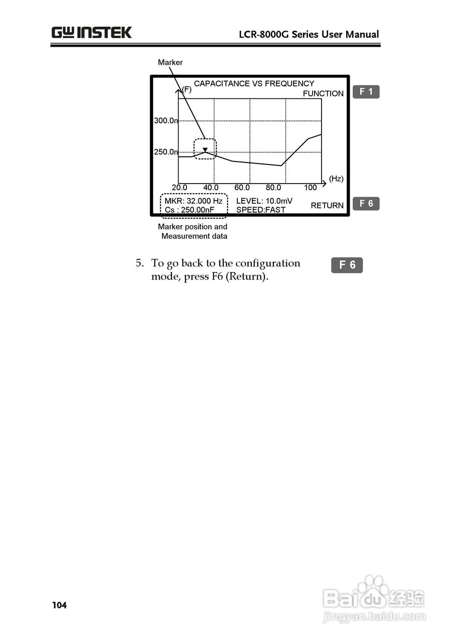 固纬LCR-8110G高精度LCR测试仪使用说明书:[11]