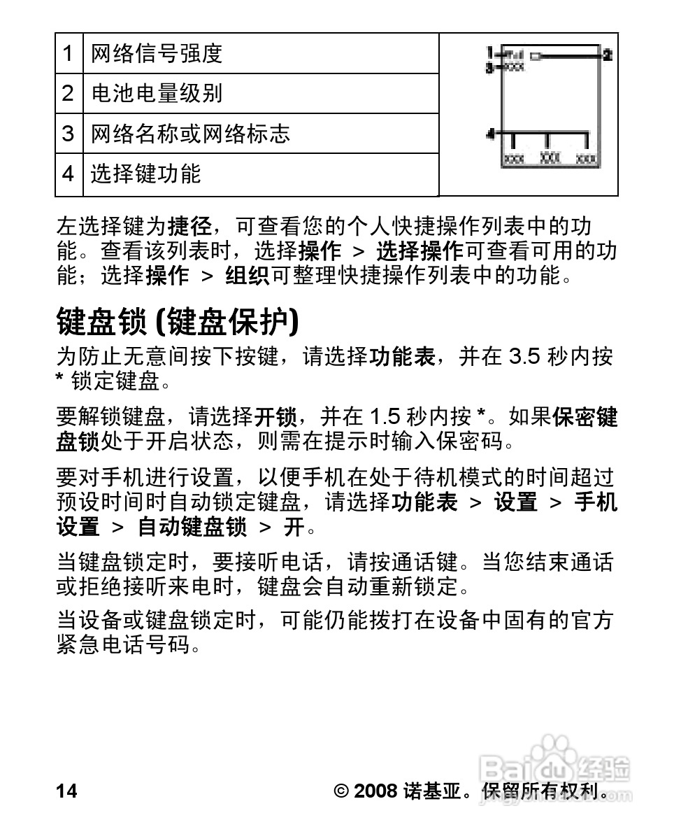 诺基亚Nokia 1680手机使用说明书:[2]