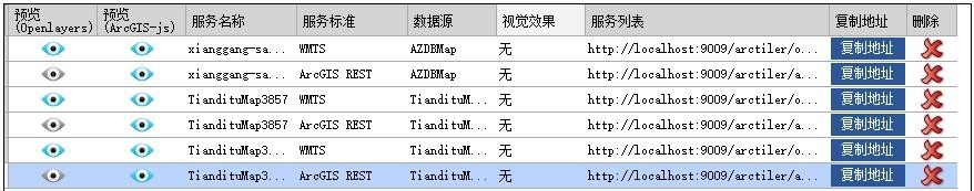 如何低成本快速搭建局域网地图服务器