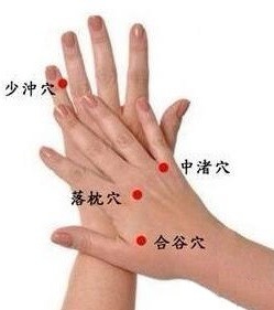 落枕后快速恢复的方法与穴位理疗