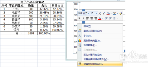 制作简单好用的Excel柏拉图(pareto图)