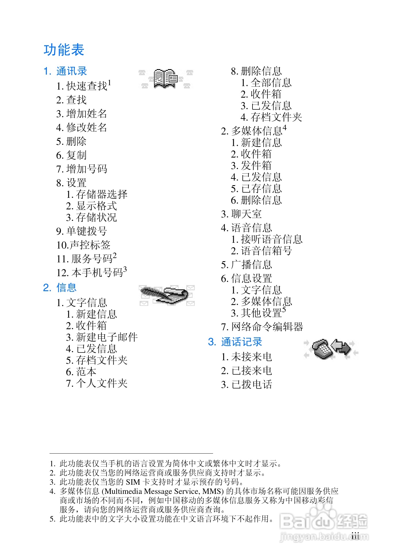 诺基亚3530手机使用说明书:[1]